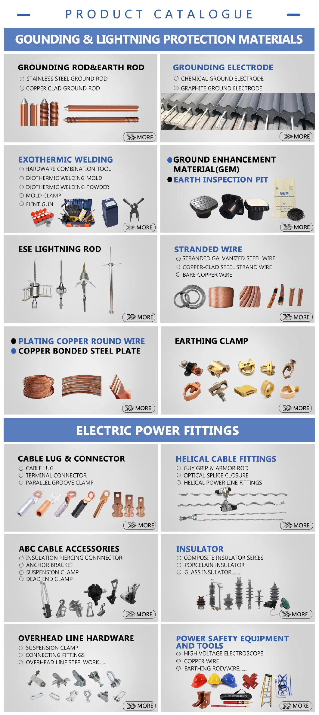 PVC Material Inspection Earthing Inspection Grounding Systems Earth Pit Covers